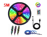 Fita de LED RGB