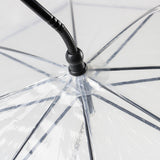 Pet Umbrella