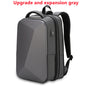 Anti-Theft Backpack