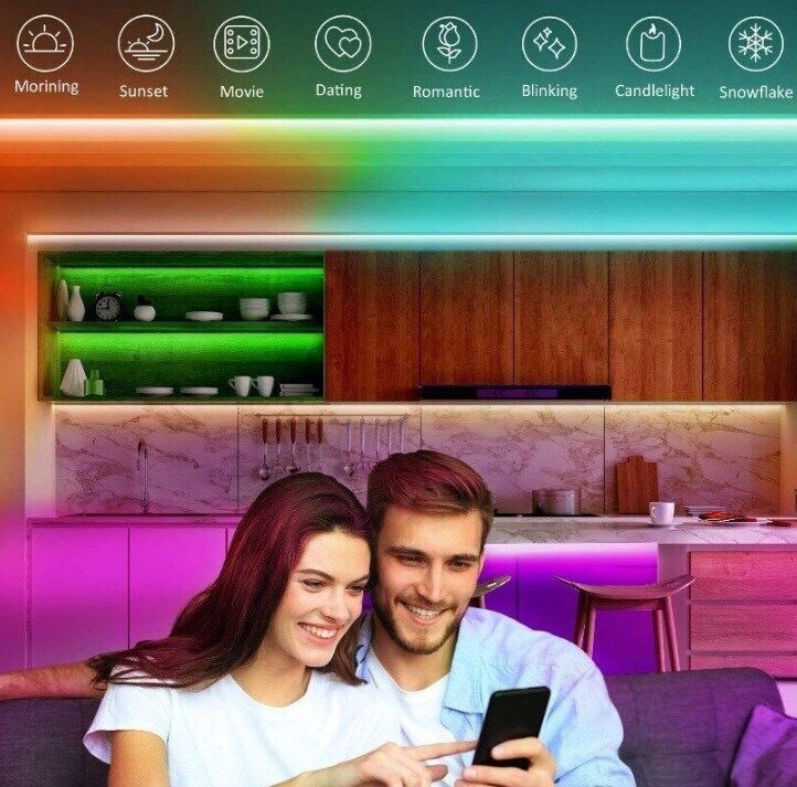 Fita de LED RGB